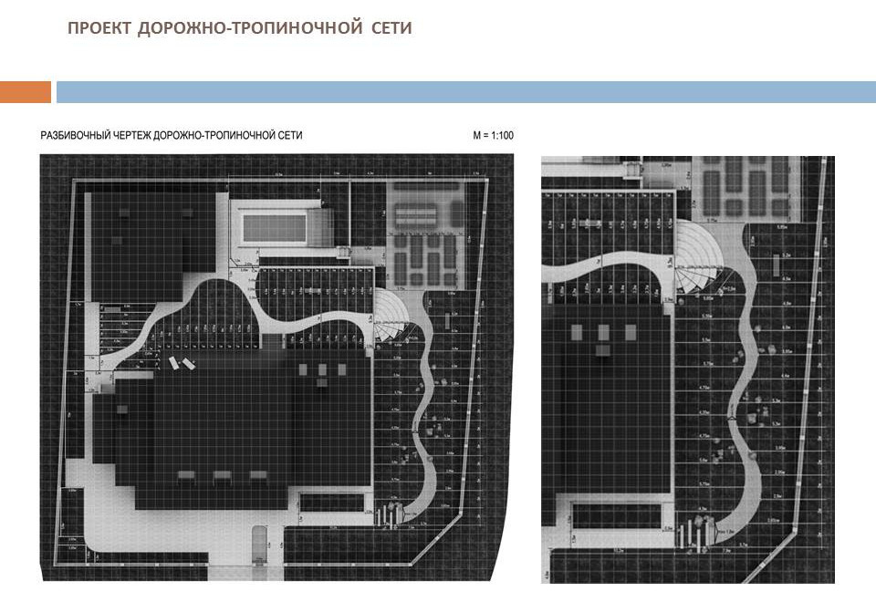Состав дизайн проекта