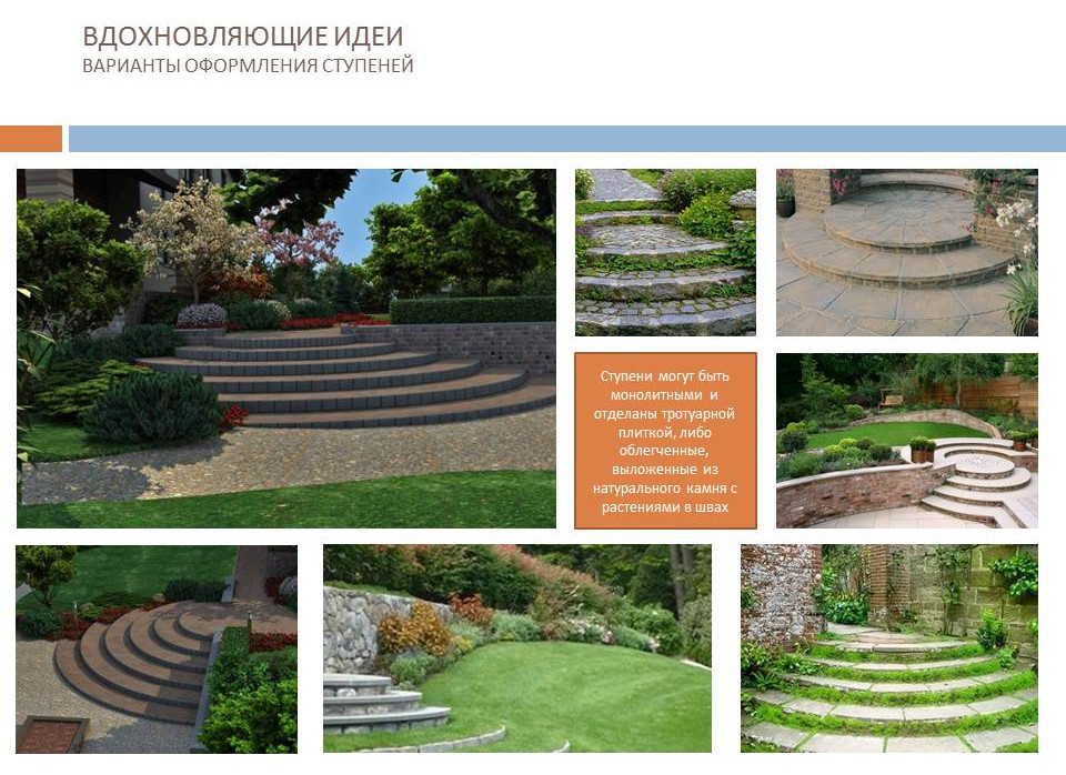 Состав дизайн проекта