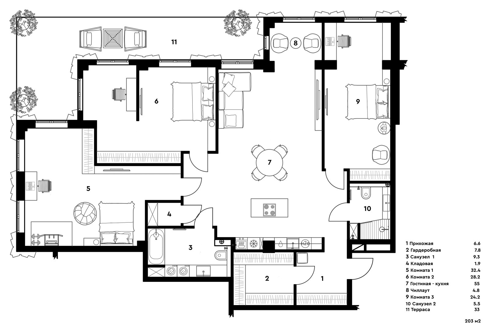 FLAT/ZNT
