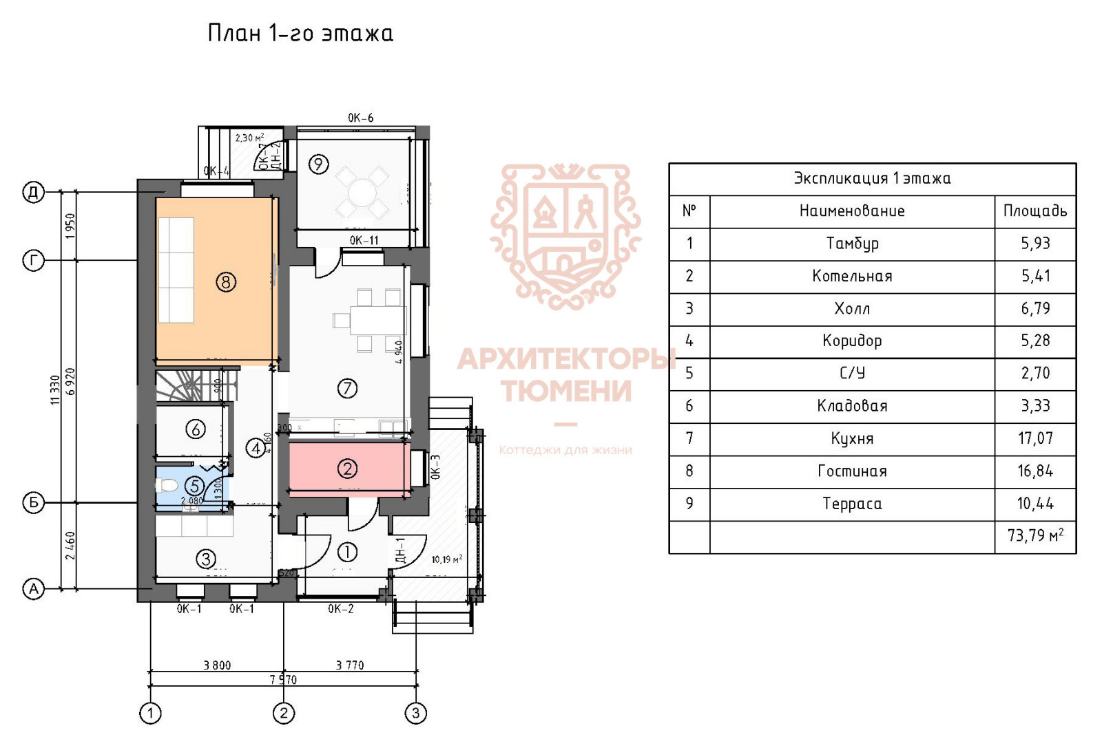 Апрель