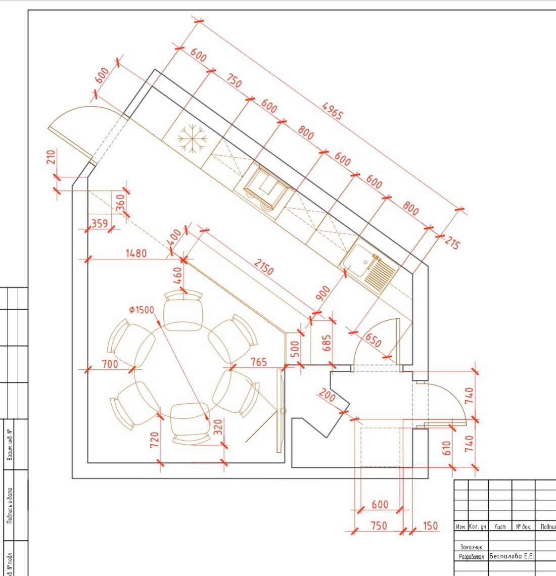 Обложка проекта: project_3_LoftKitchen