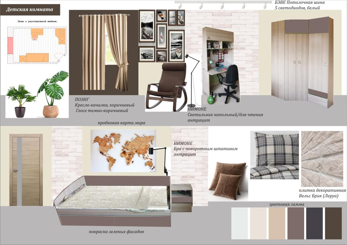 Олеся Ивкина