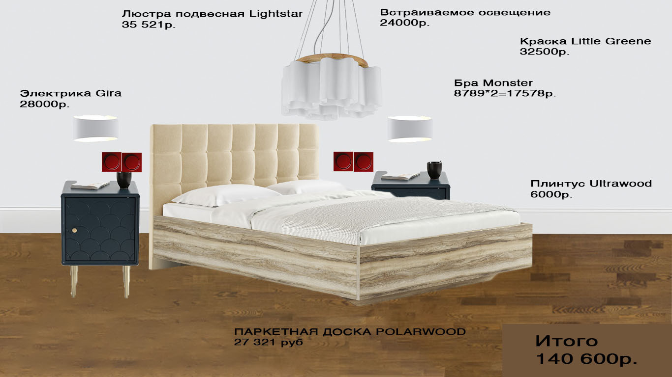 Коллажи