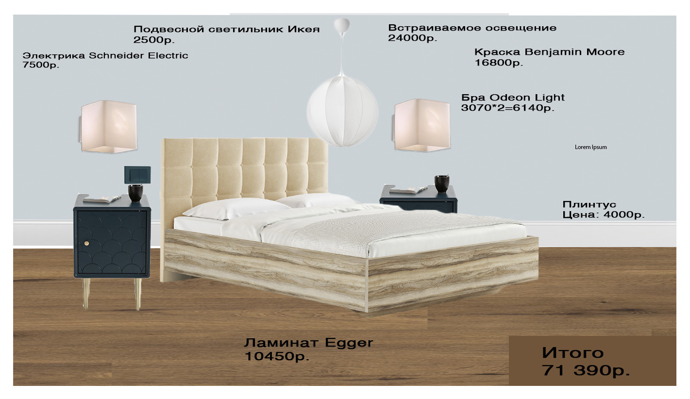 Коллажи