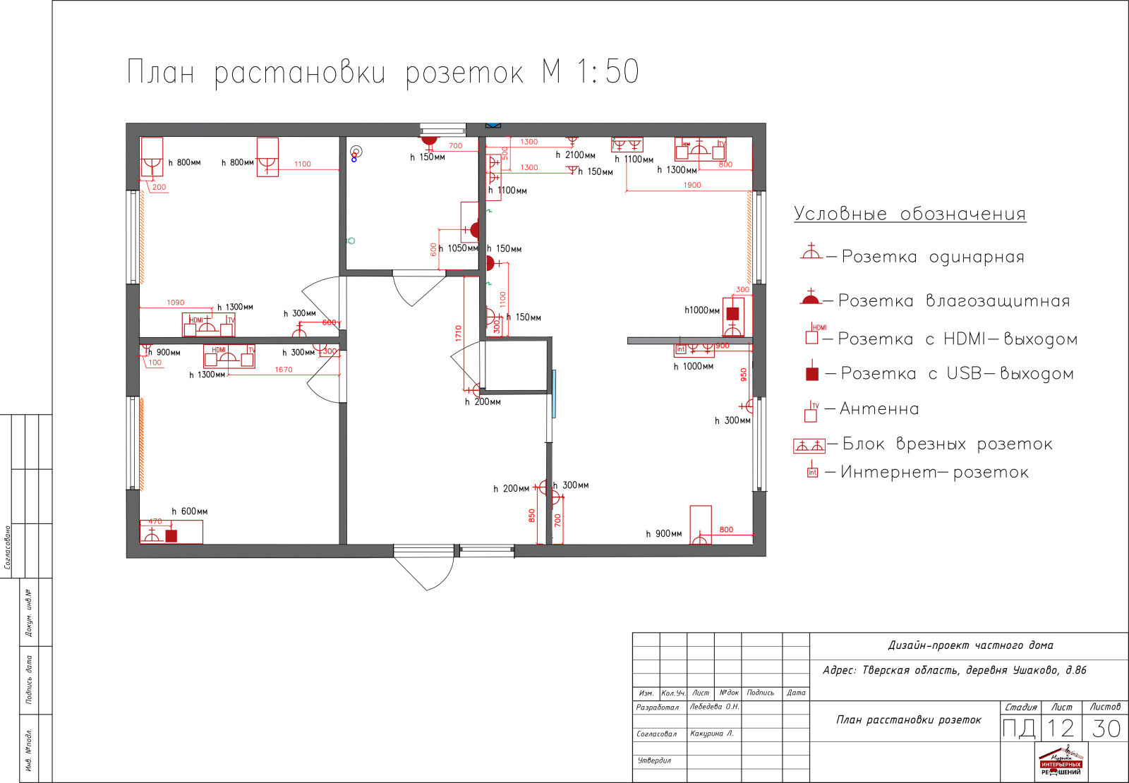 Проект дома для молодой семьи из Москвы