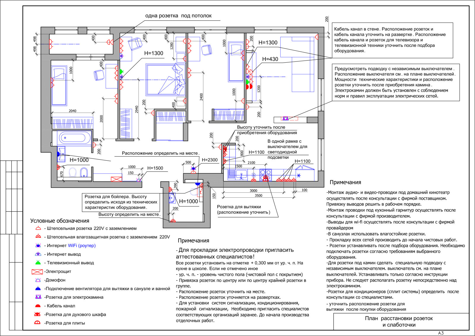 Дизайн проект кухни-гостиной