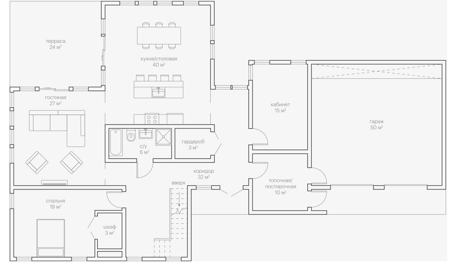Ukki Privat House