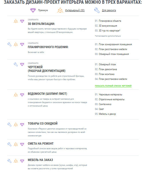 Как мы работаем