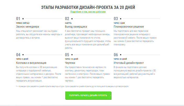 Как мы работаем
