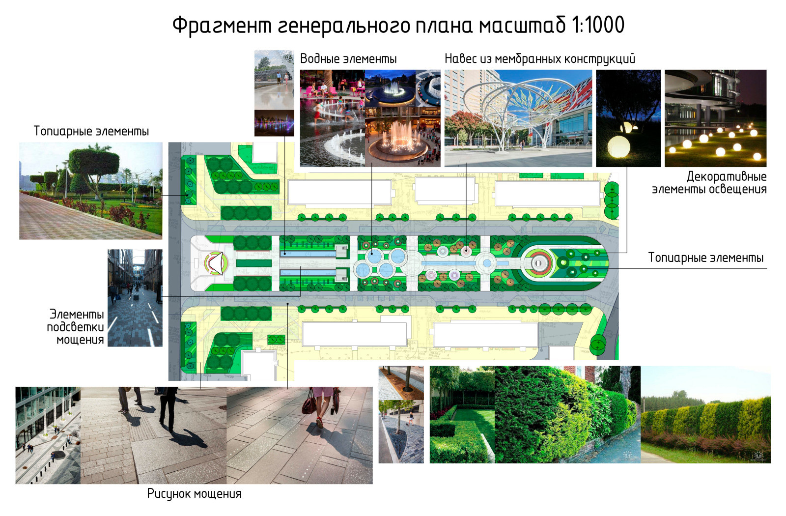 Конкурс на лучший эскизный проект благоустройства улицы Лейпунского
