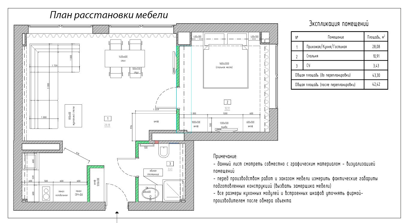 Светлая квартирка в Сочи