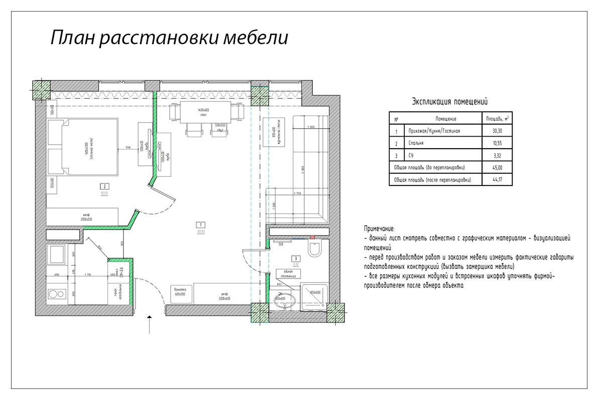 Небольшая квартирка в г.Сочи