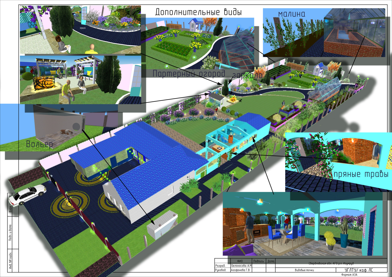 Анна Белоносова