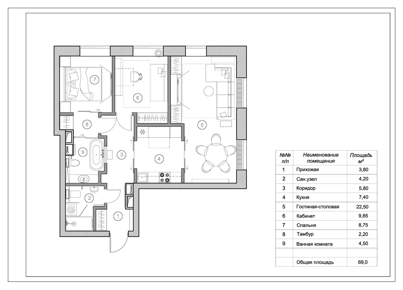 Квартира в ЖК "Невский".  Публикация в " INTERIOR+DESIGN".