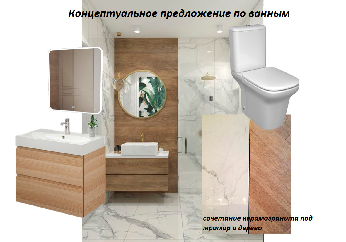Квартира в современном стиле