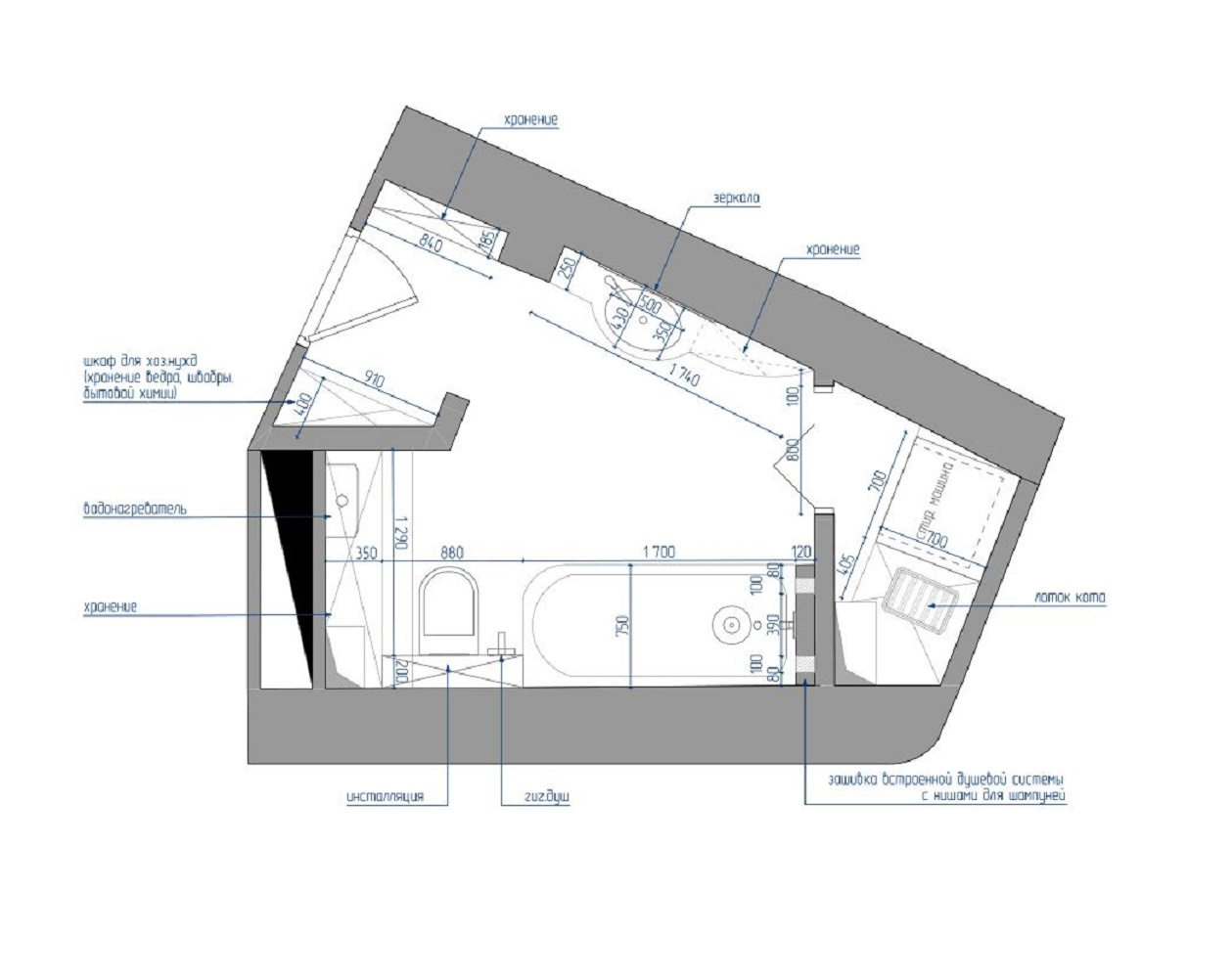 Дизайн санузла