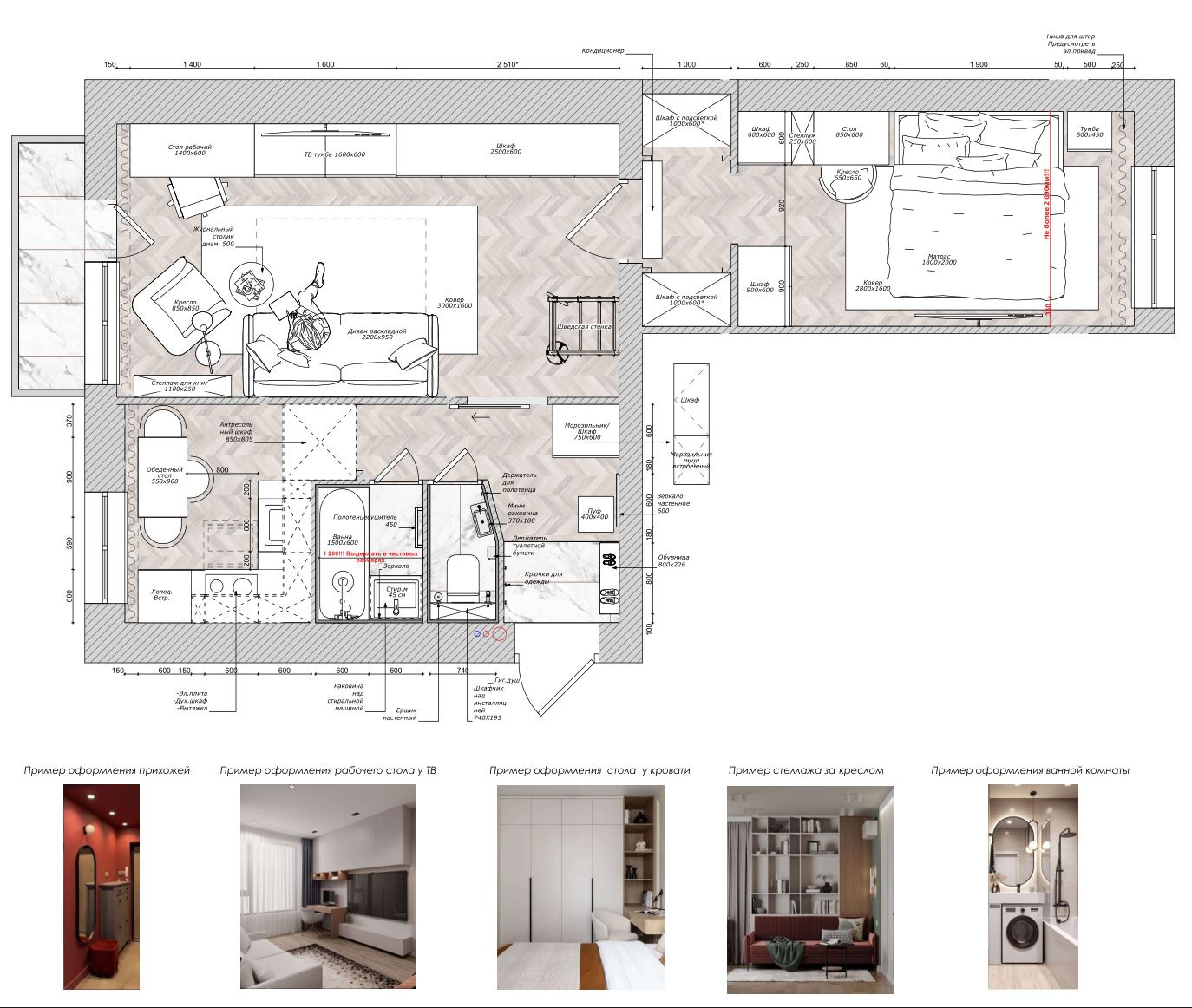 Обложка проекта: Планировка квартиры для семьи из 3х человек