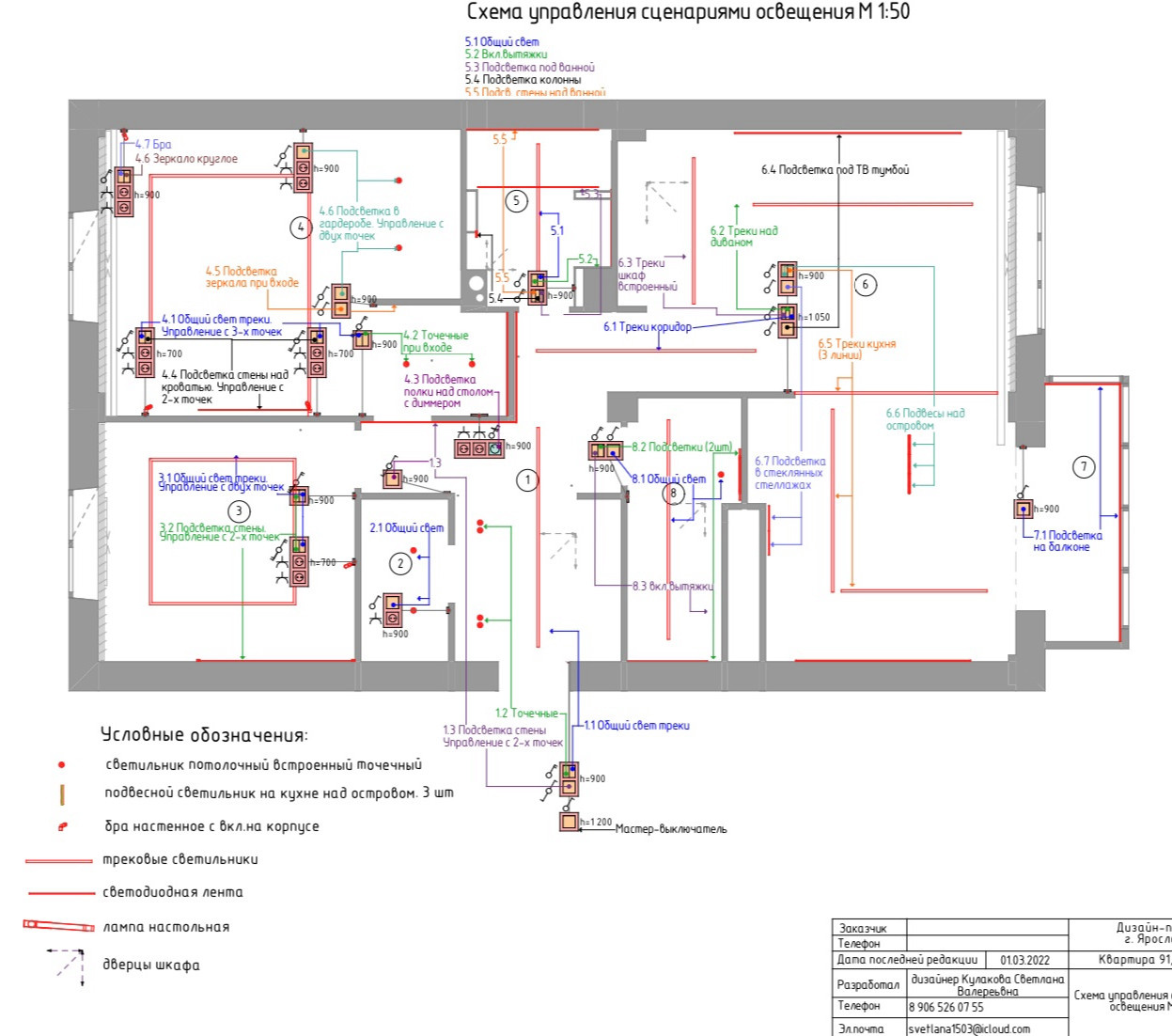 IMG_2285.PNG
