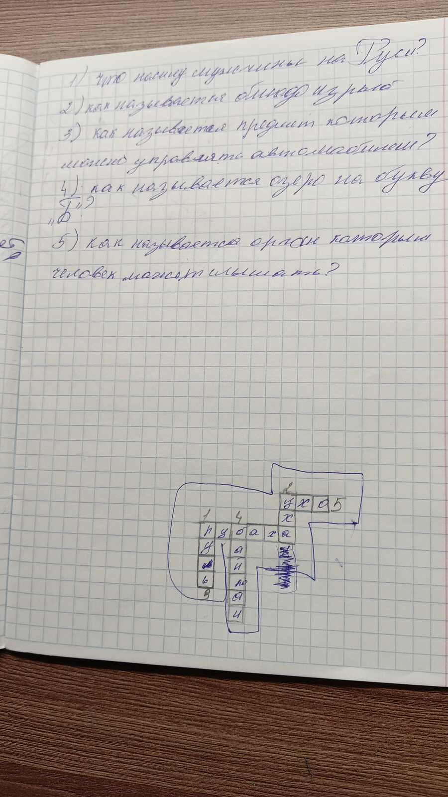 Фоновое изображение профиля Татьяна Мицкевич