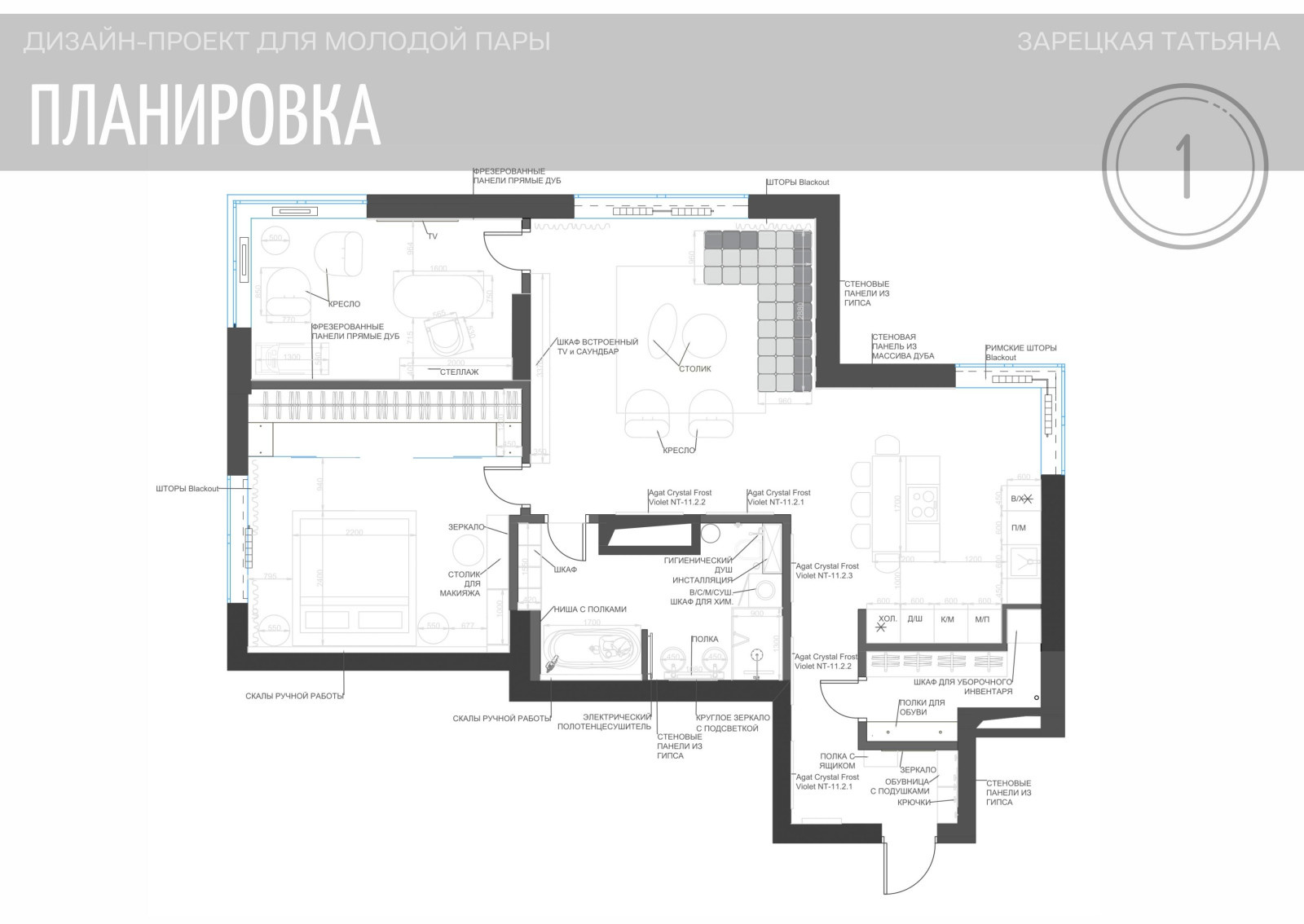ЖК Алые Паруса