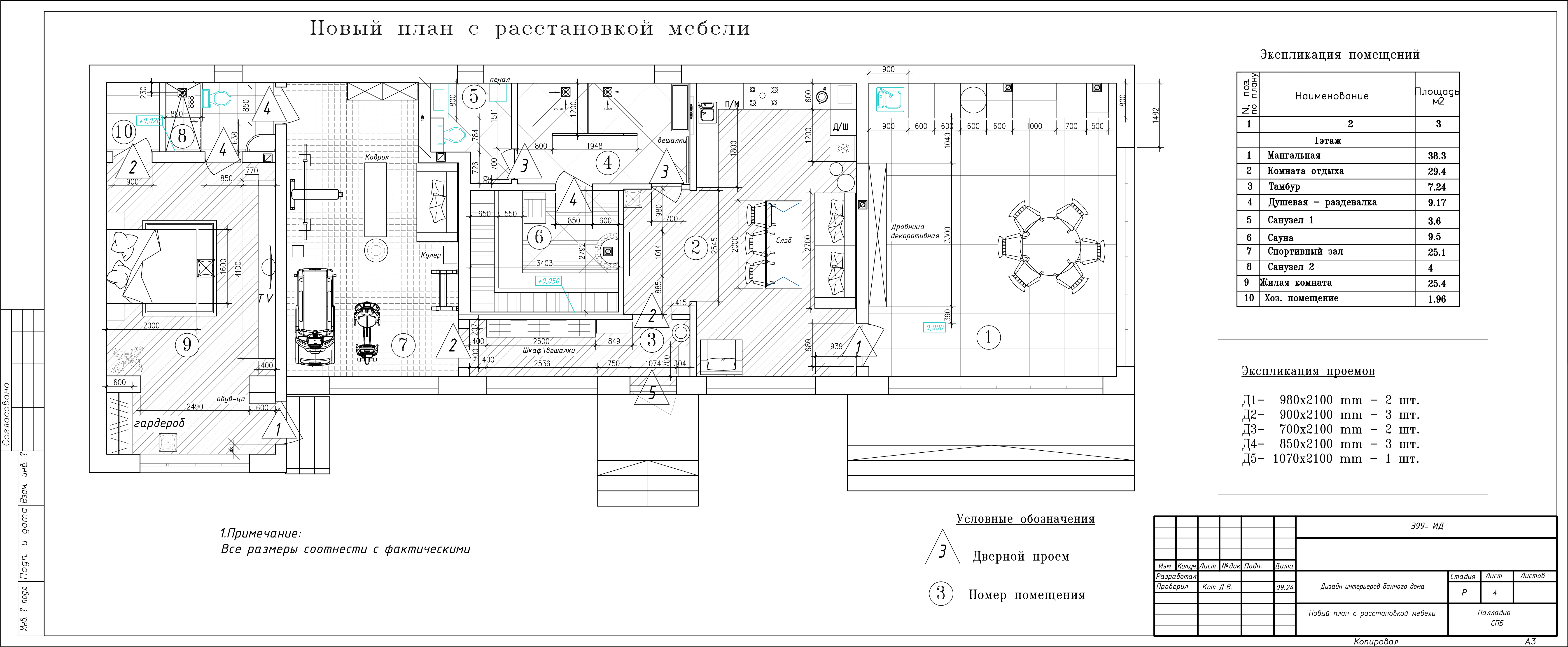 Онегин парк, банный дом, интерьер