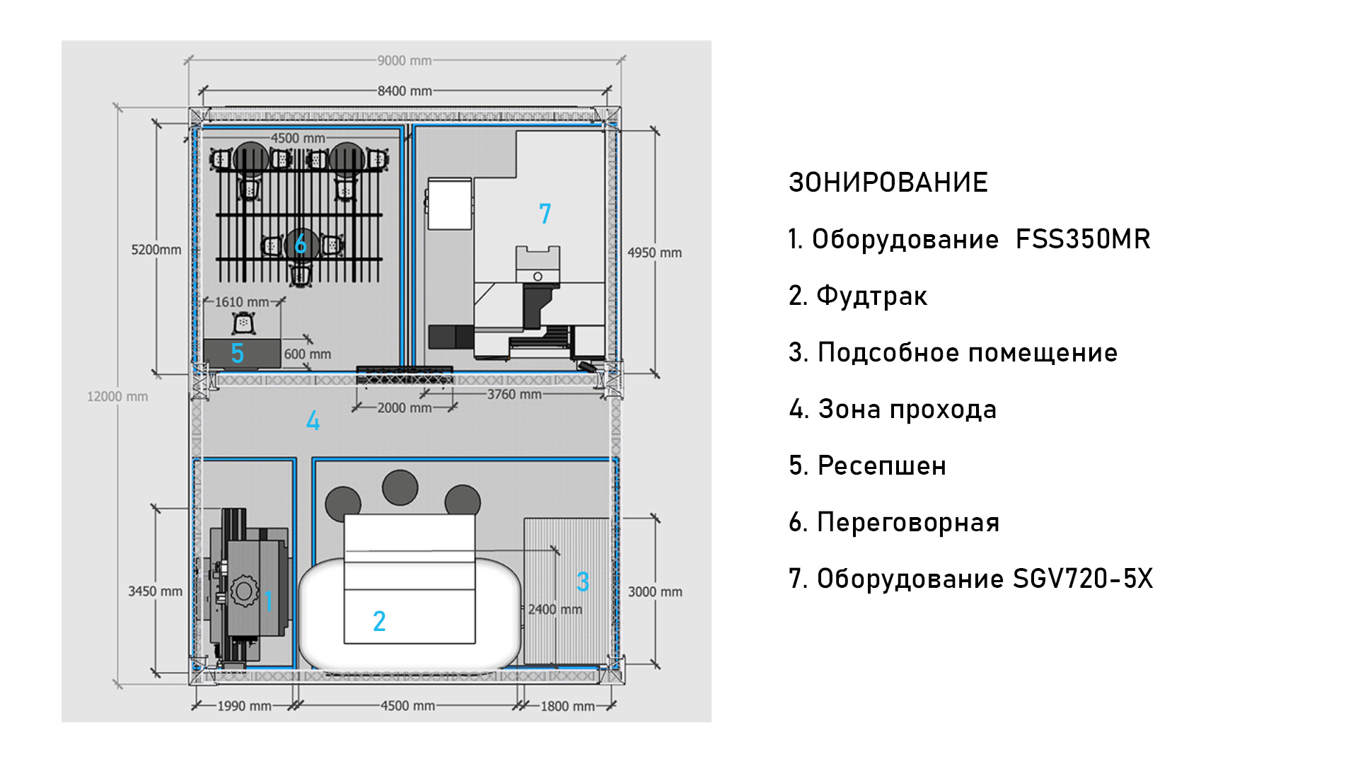 Грант Трейд выставка ЦВК "Экспоцентр"