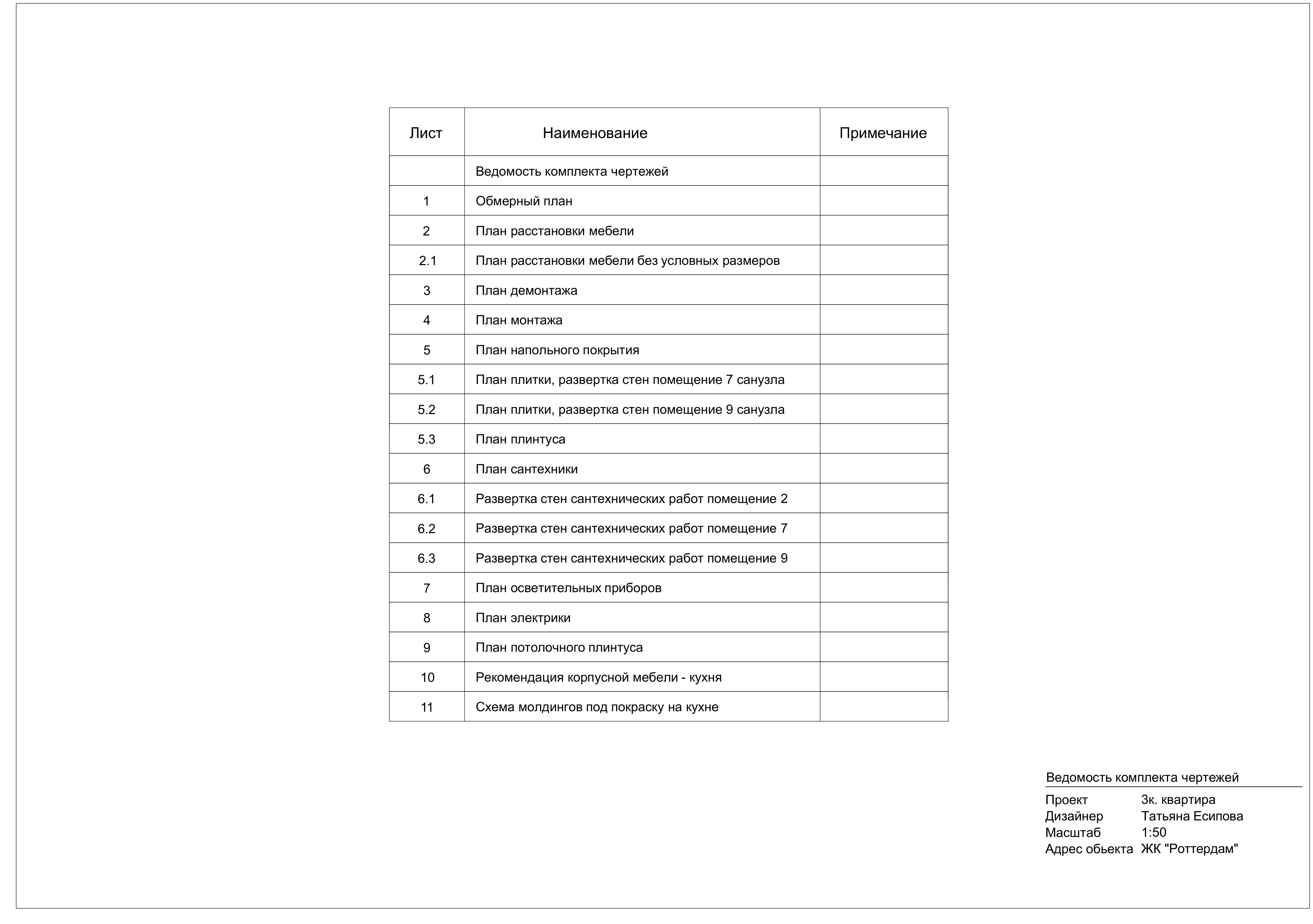 Москва, ЖК Роттердам