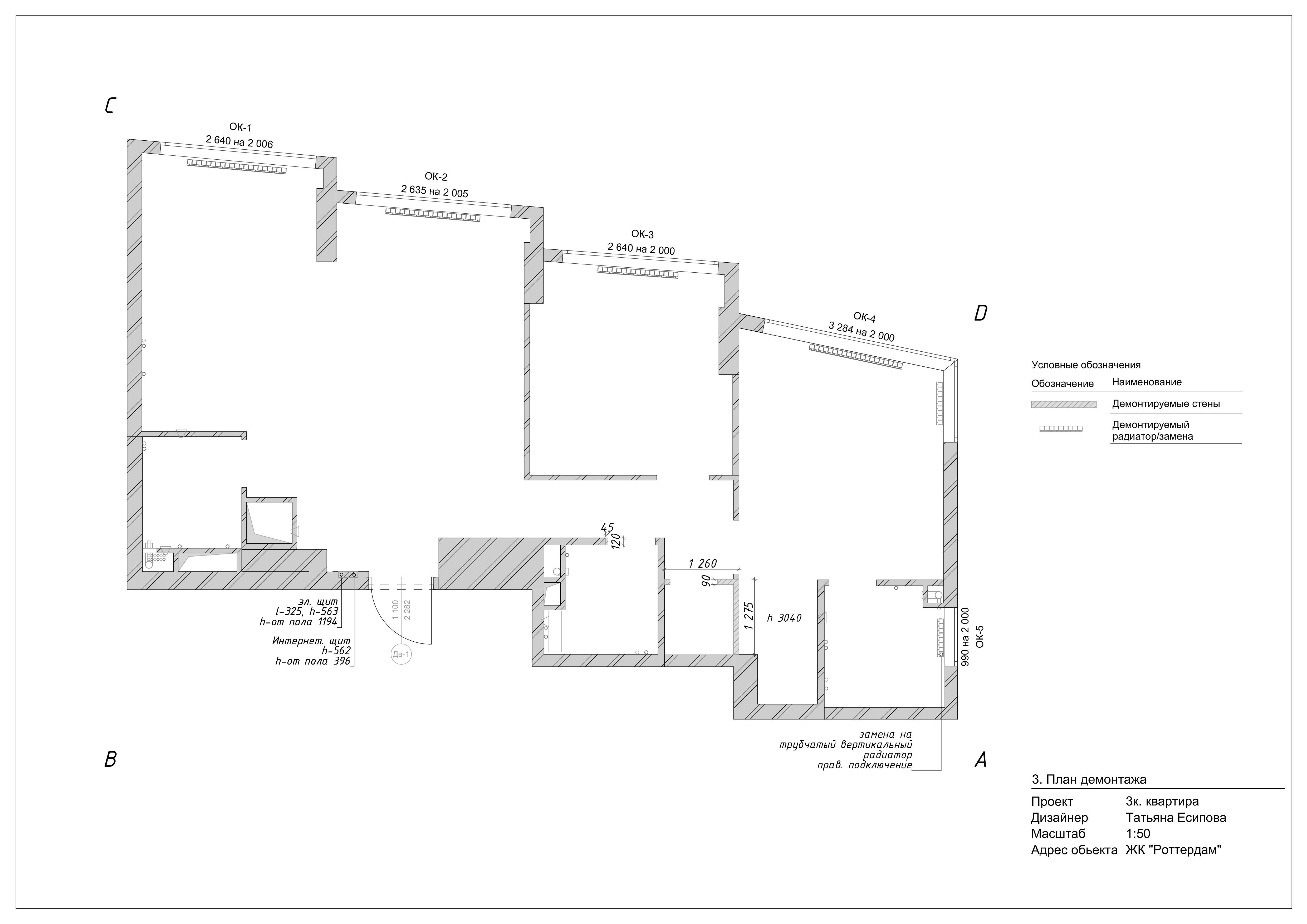 Москва, ЖК Роттердам
