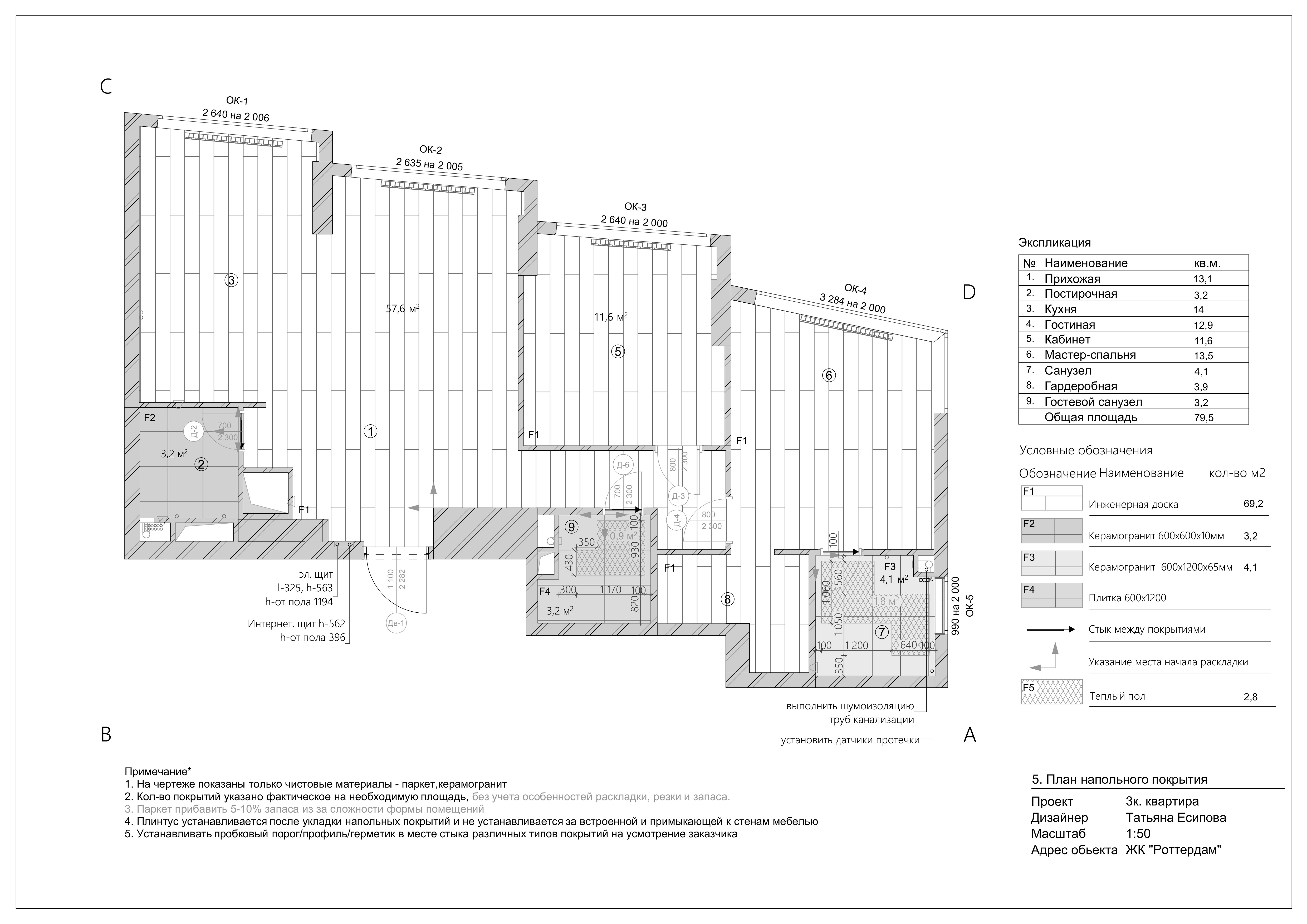 Москва, ЖК Роттердам