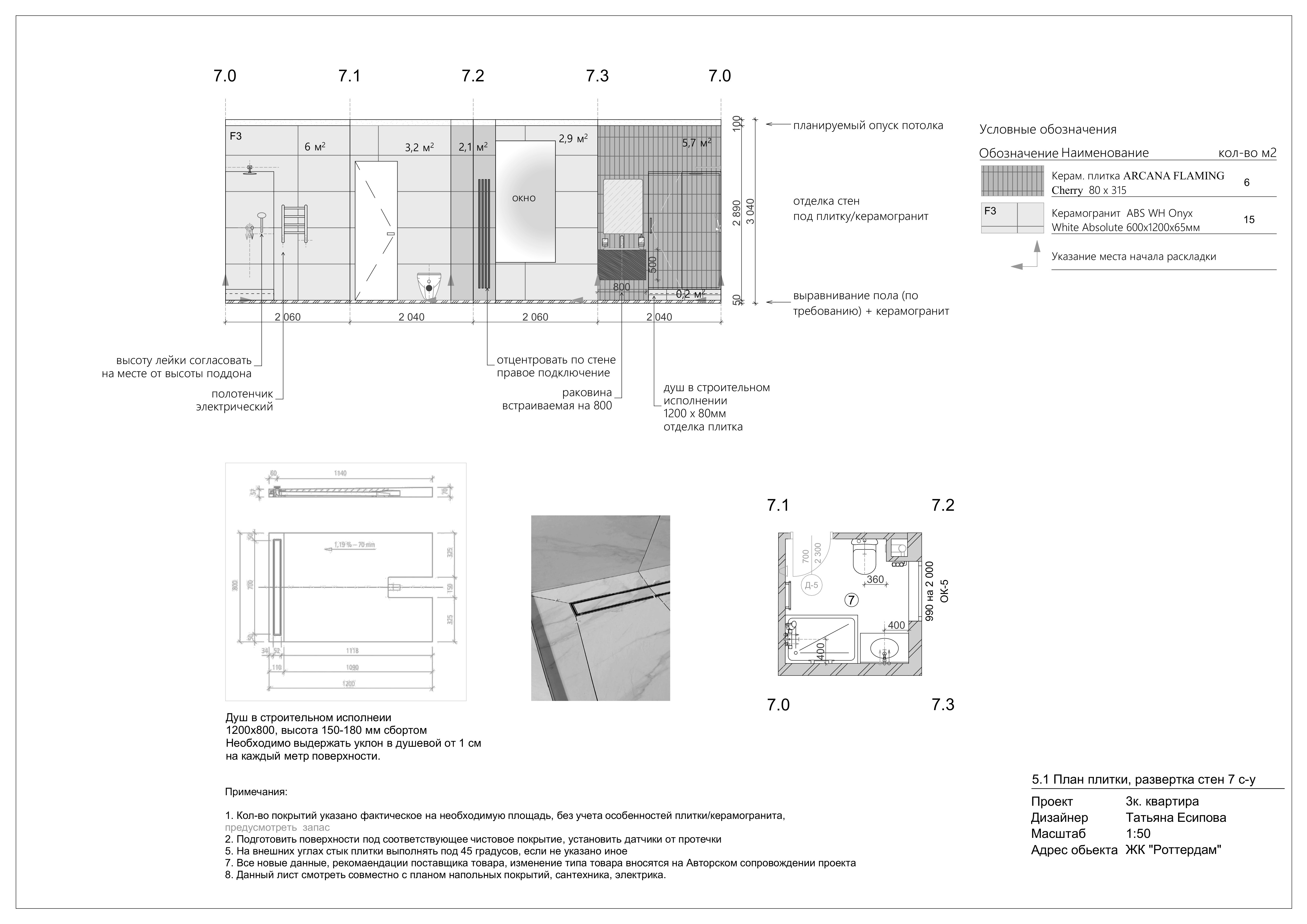 Москва, ЖК Роттердам