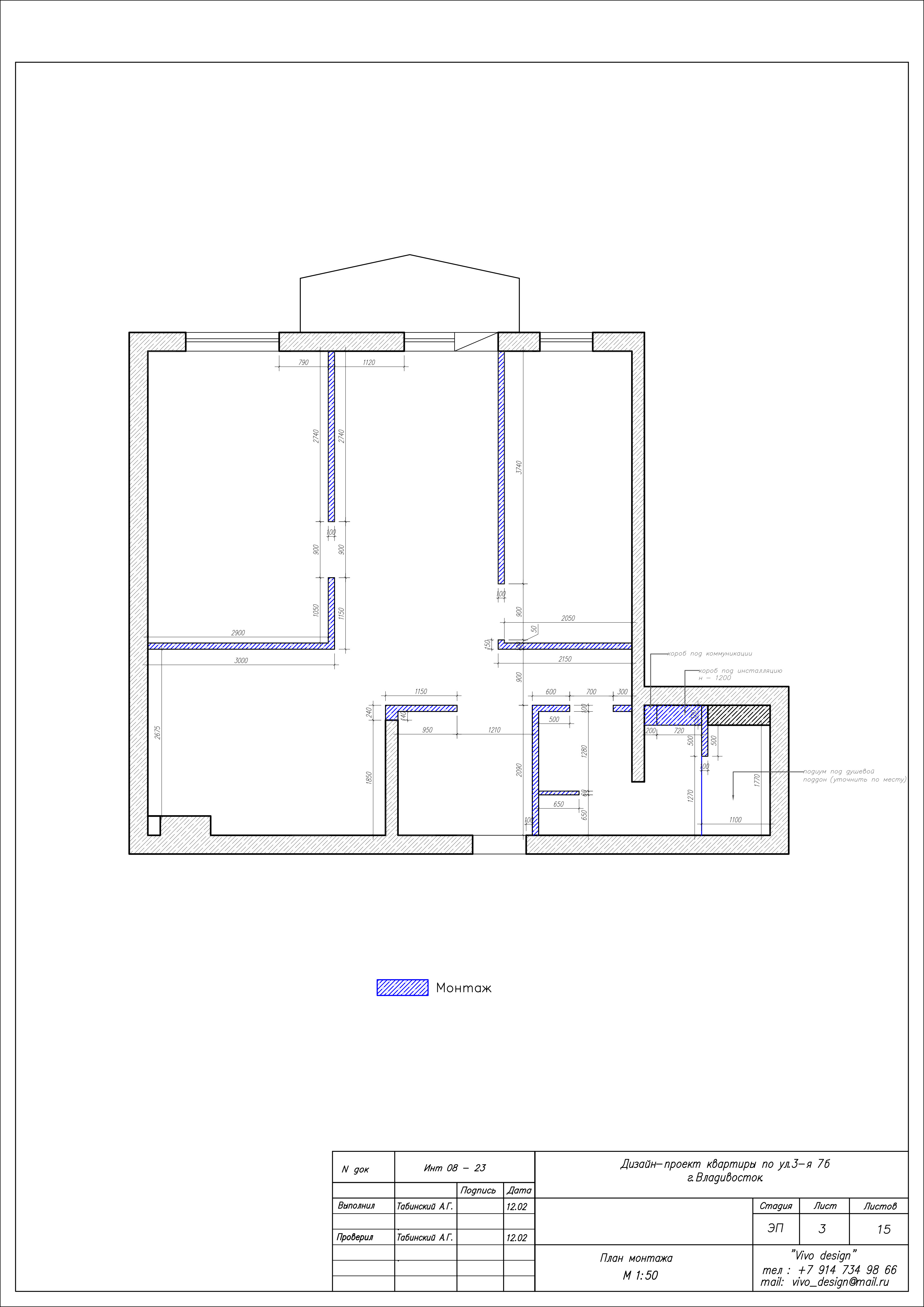 ЖК Ренесанс