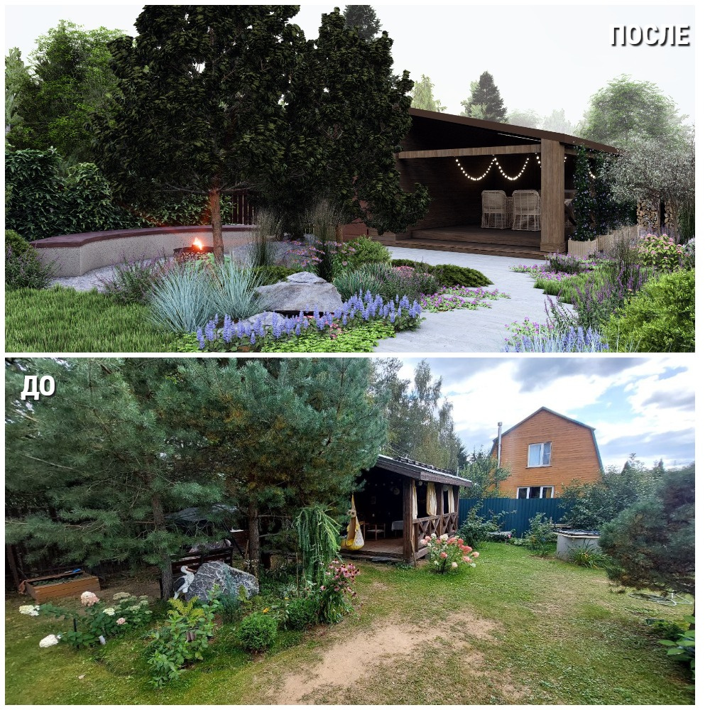 Проект Пятый элемент - 2025