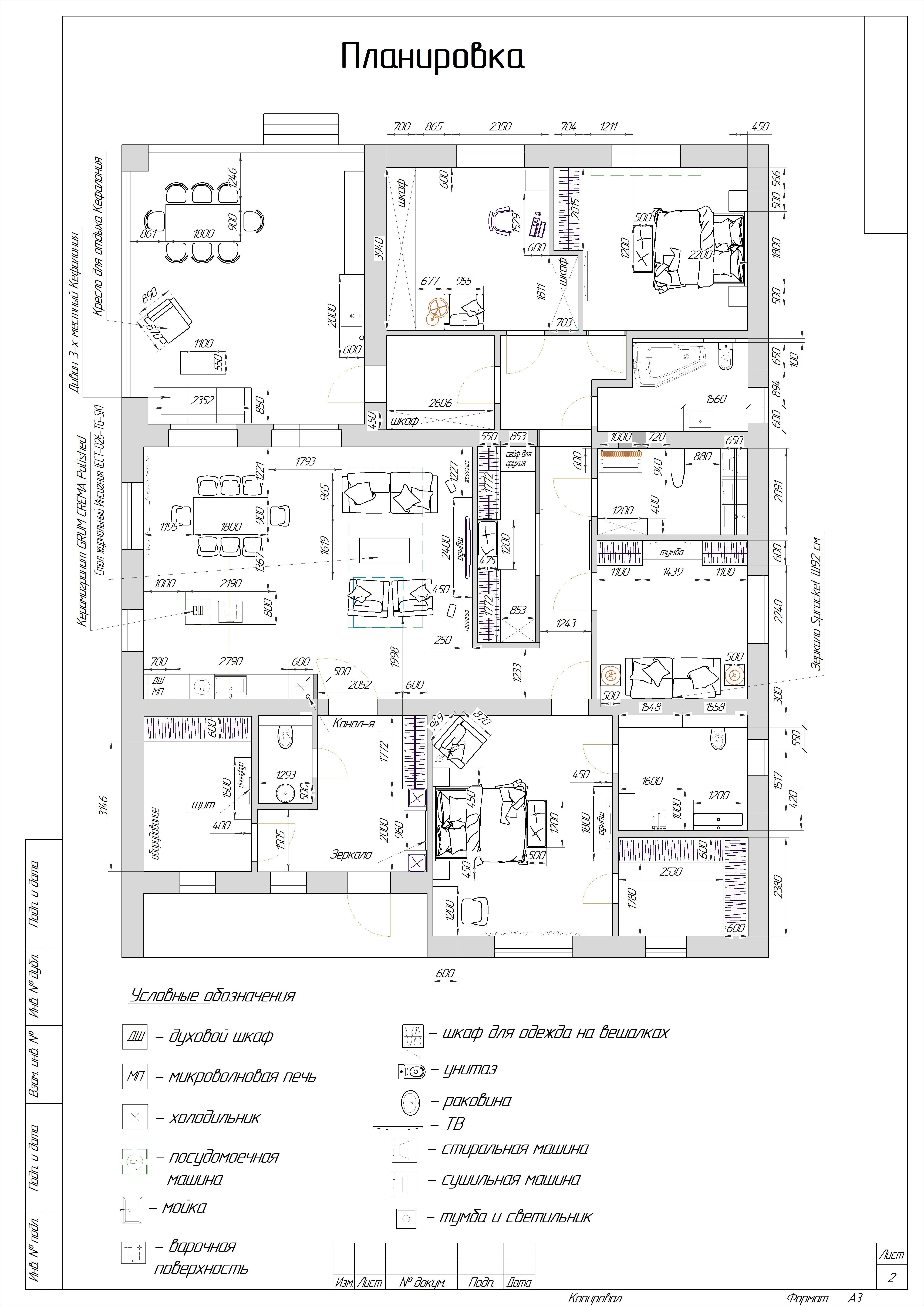 Дом Малиновка