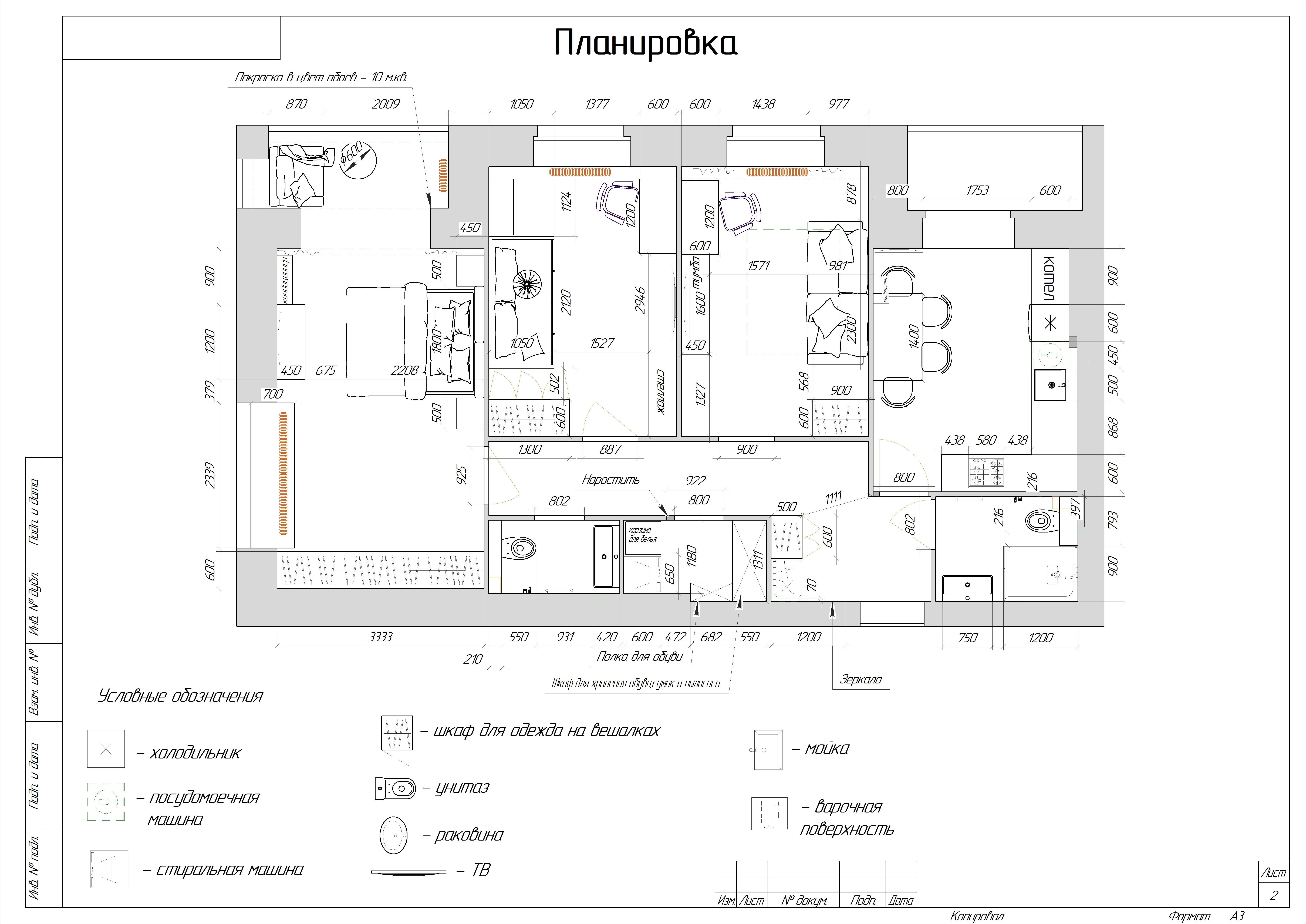 Индустриальная