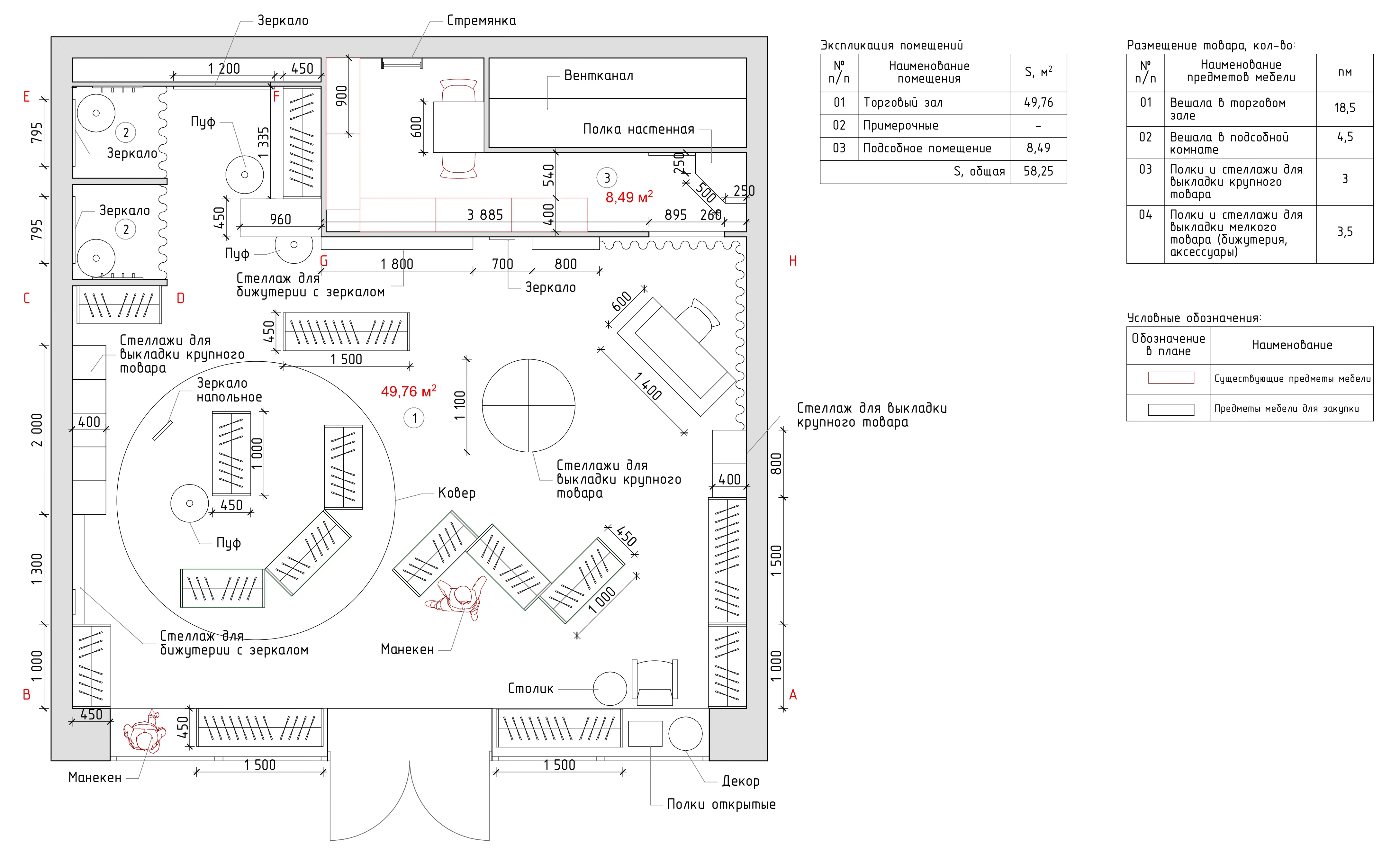Торговая секция в ТЦ Гудок