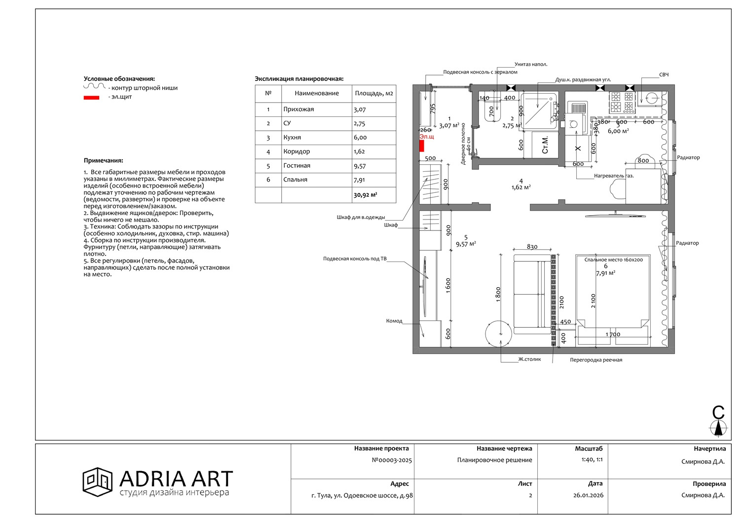 Хрущевка премиум: арендный бизнес со стилем