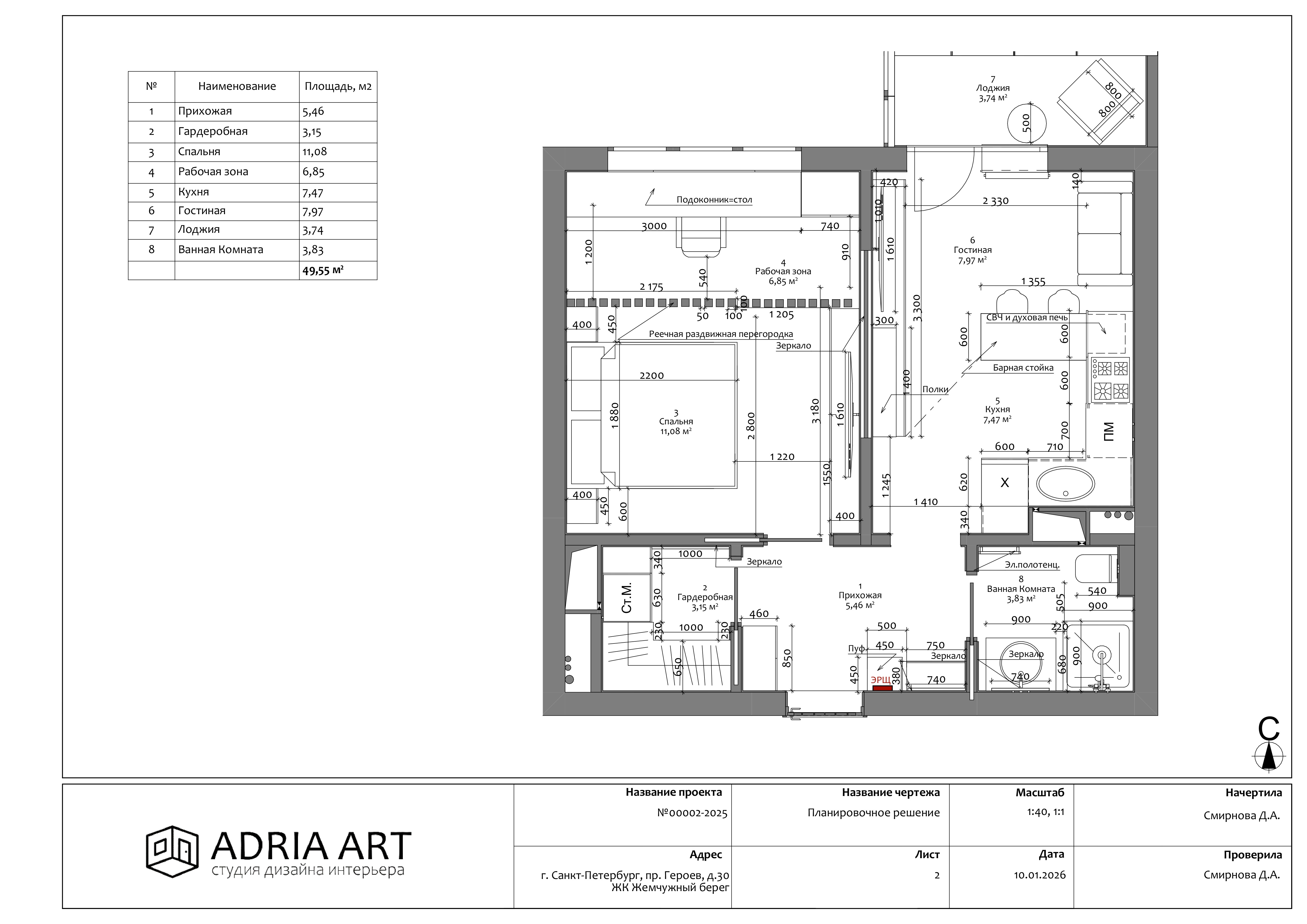 Жемчужный берег: современная классика в деталях