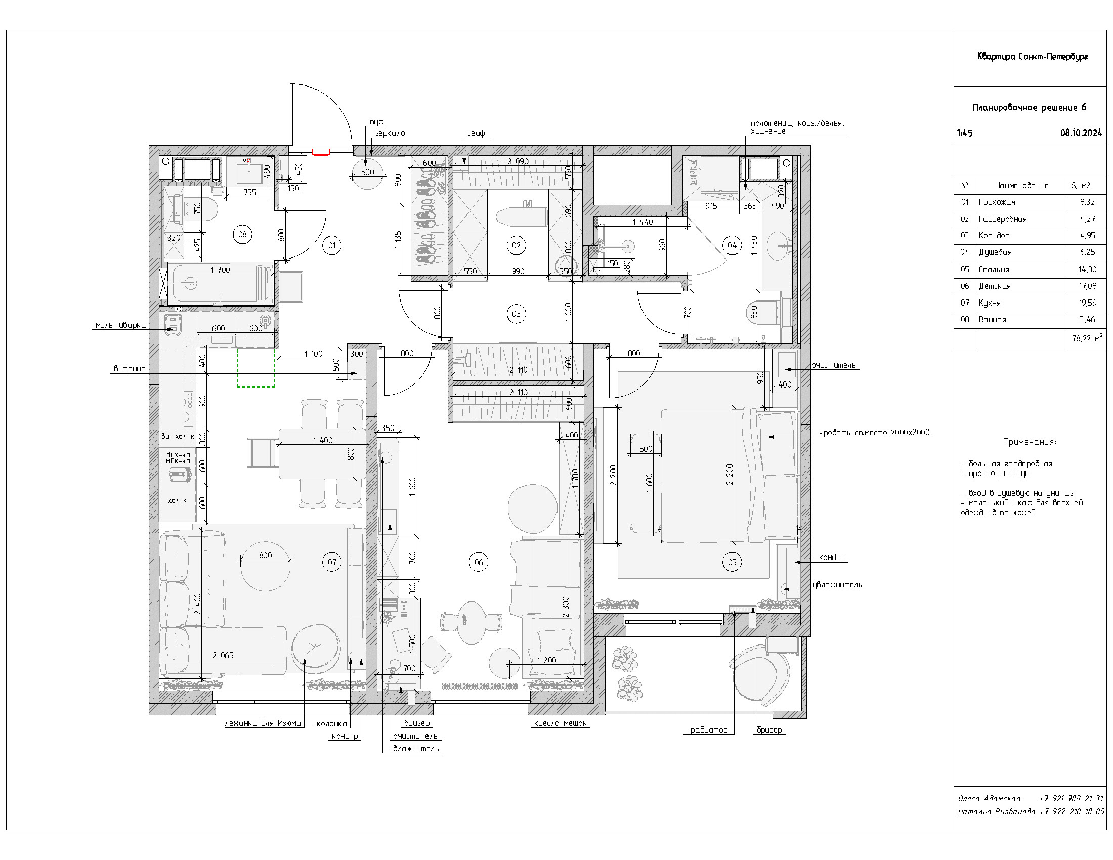 Квартира в современном стиле в природных спокойных оттенках для семьи с маленькой дочкой в ЖК «Upoint» в Санкт-Петербурге