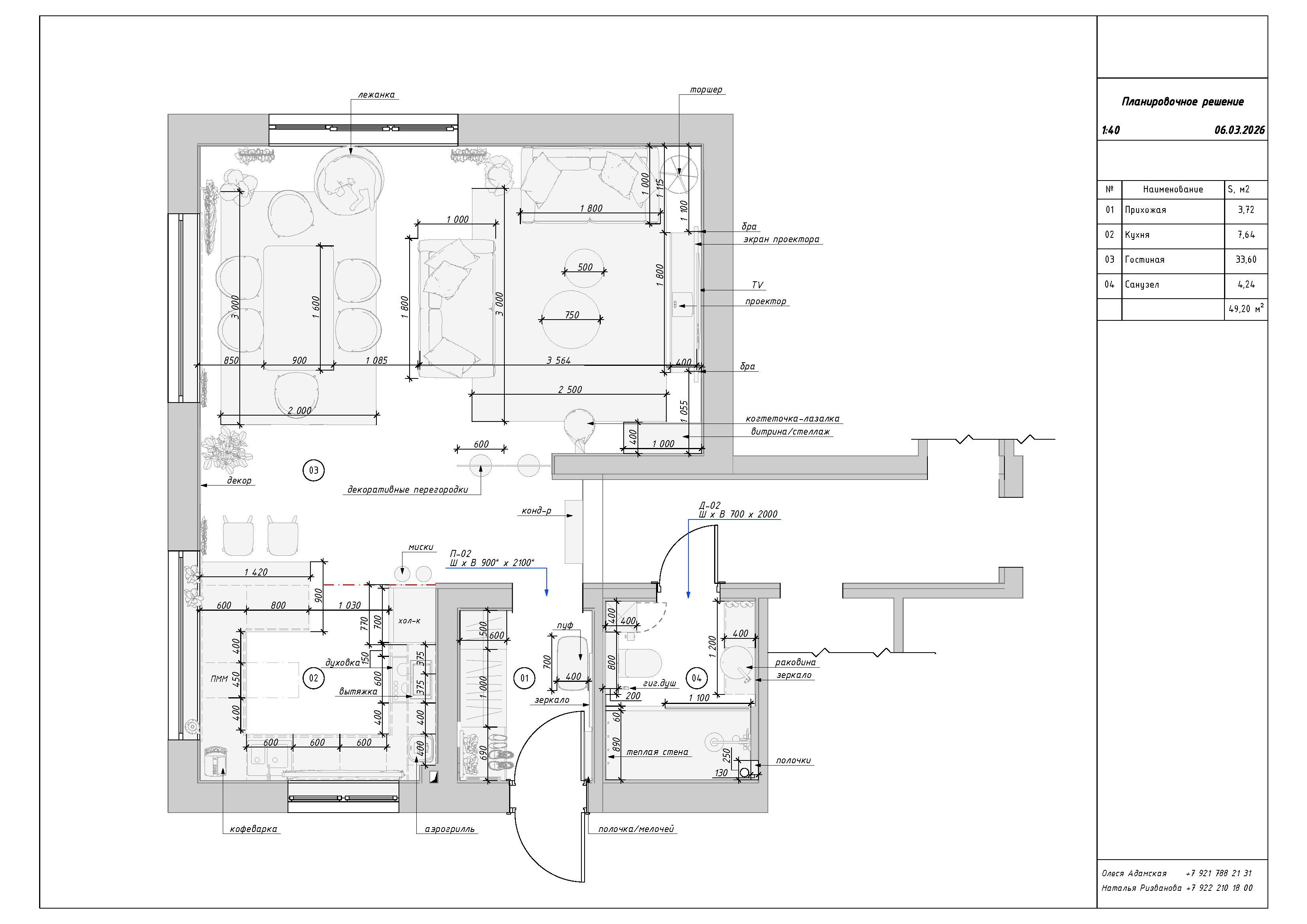 Уютный и светлый дом для жизни молодой семьи