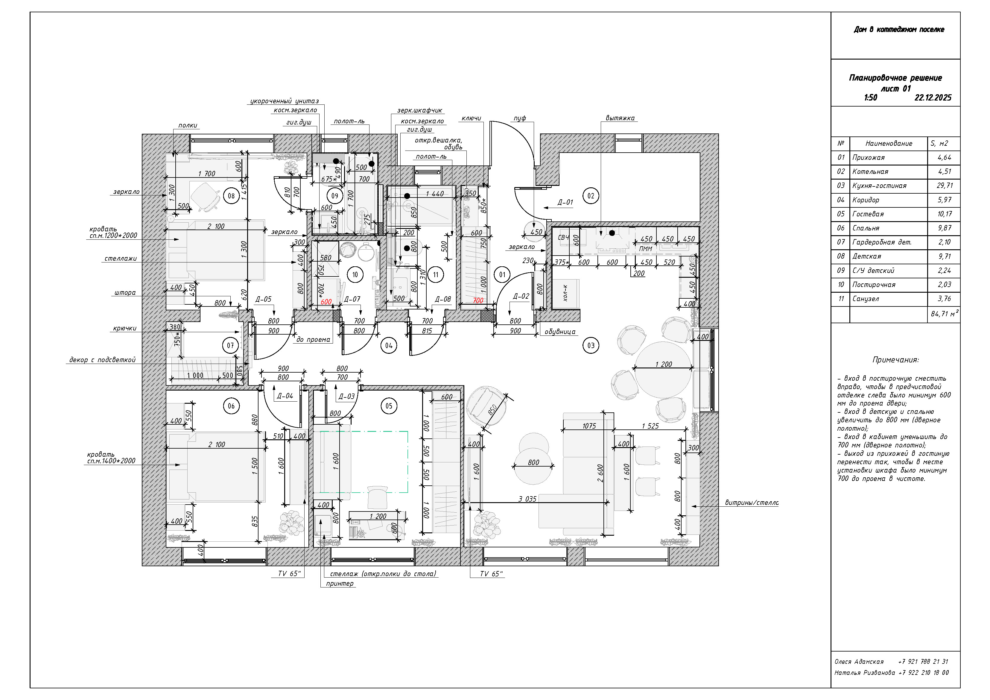Дом с яркими акцентами