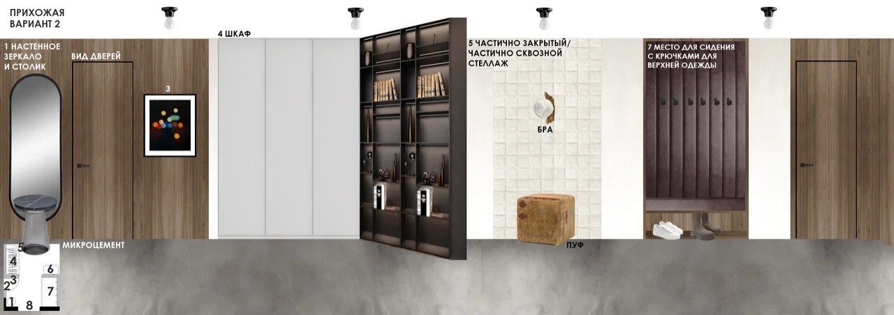 ЖК Фили Сити