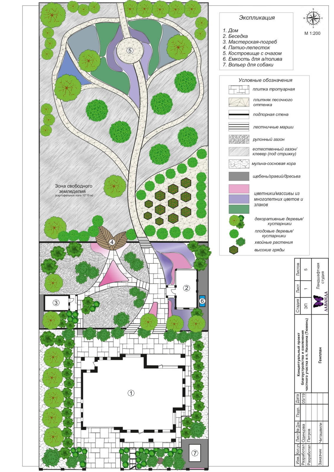 Ольга Одинцова