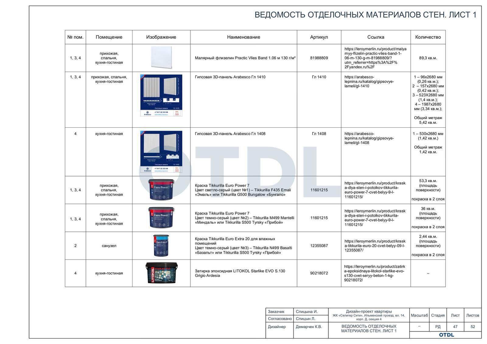 Мой проект