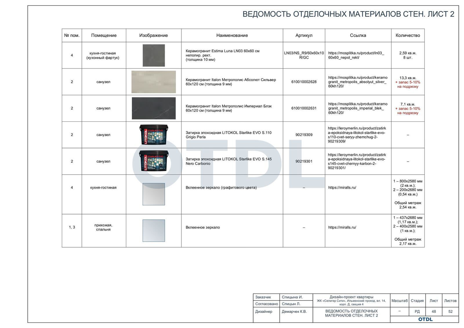 Мой проект