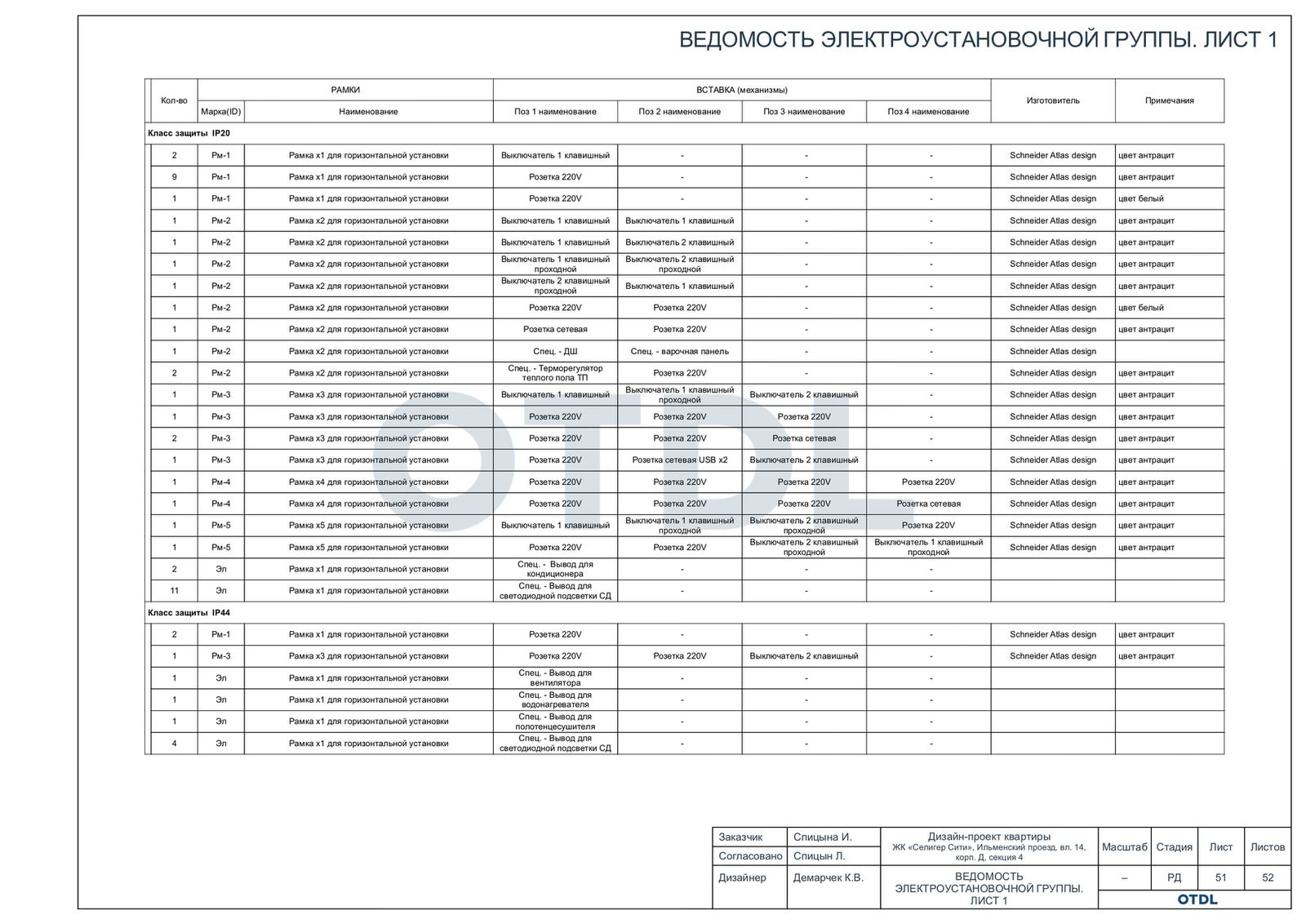 Мой проект