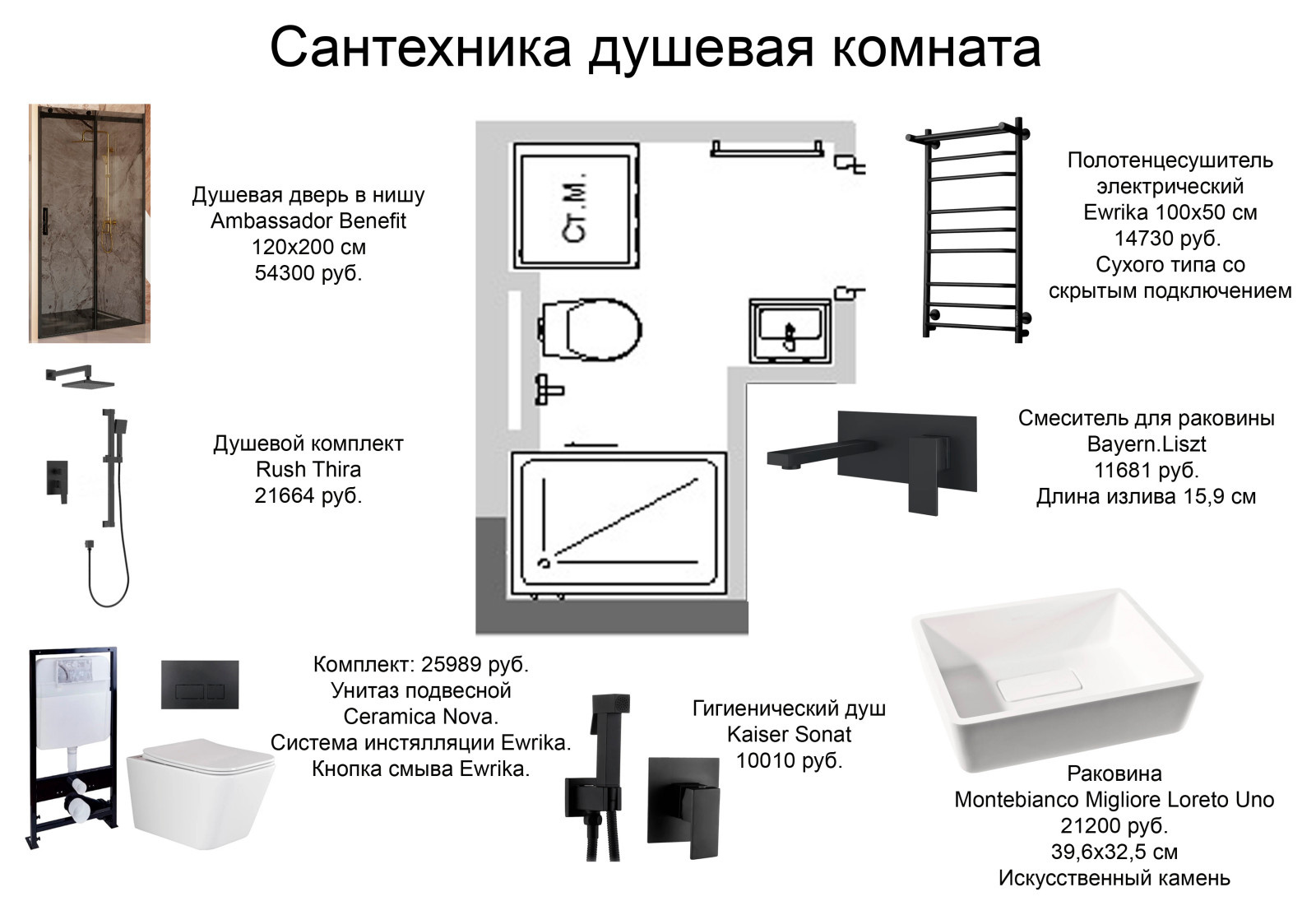 Обложка проекта: Квартира для семьи из 4-х человек