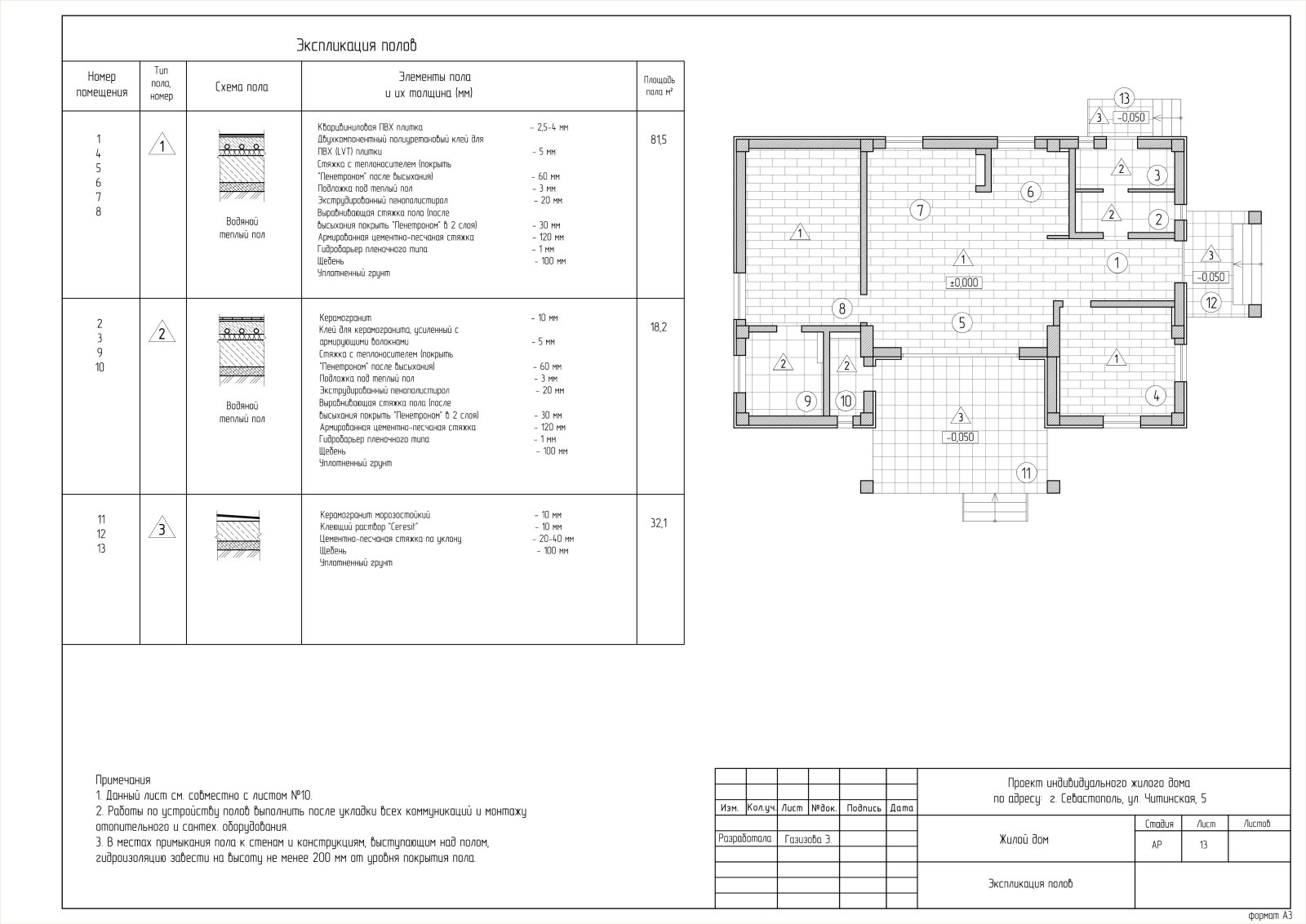 Обложка проекта: Project of a one-story house