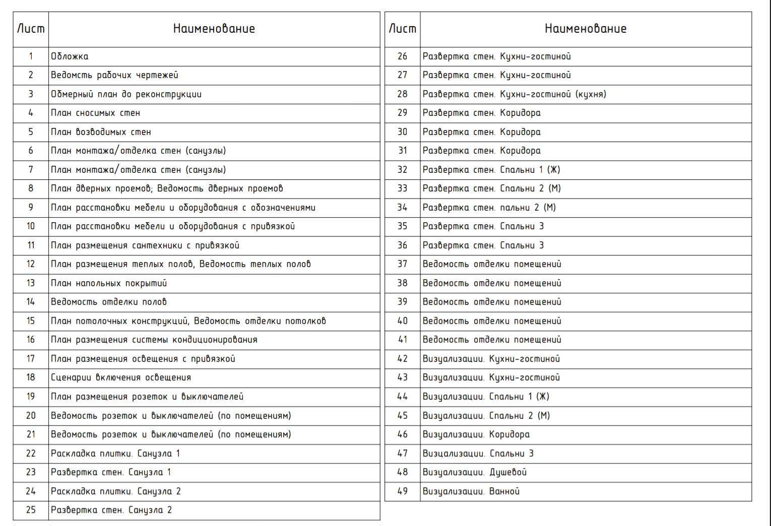 Алёна Анатольевна