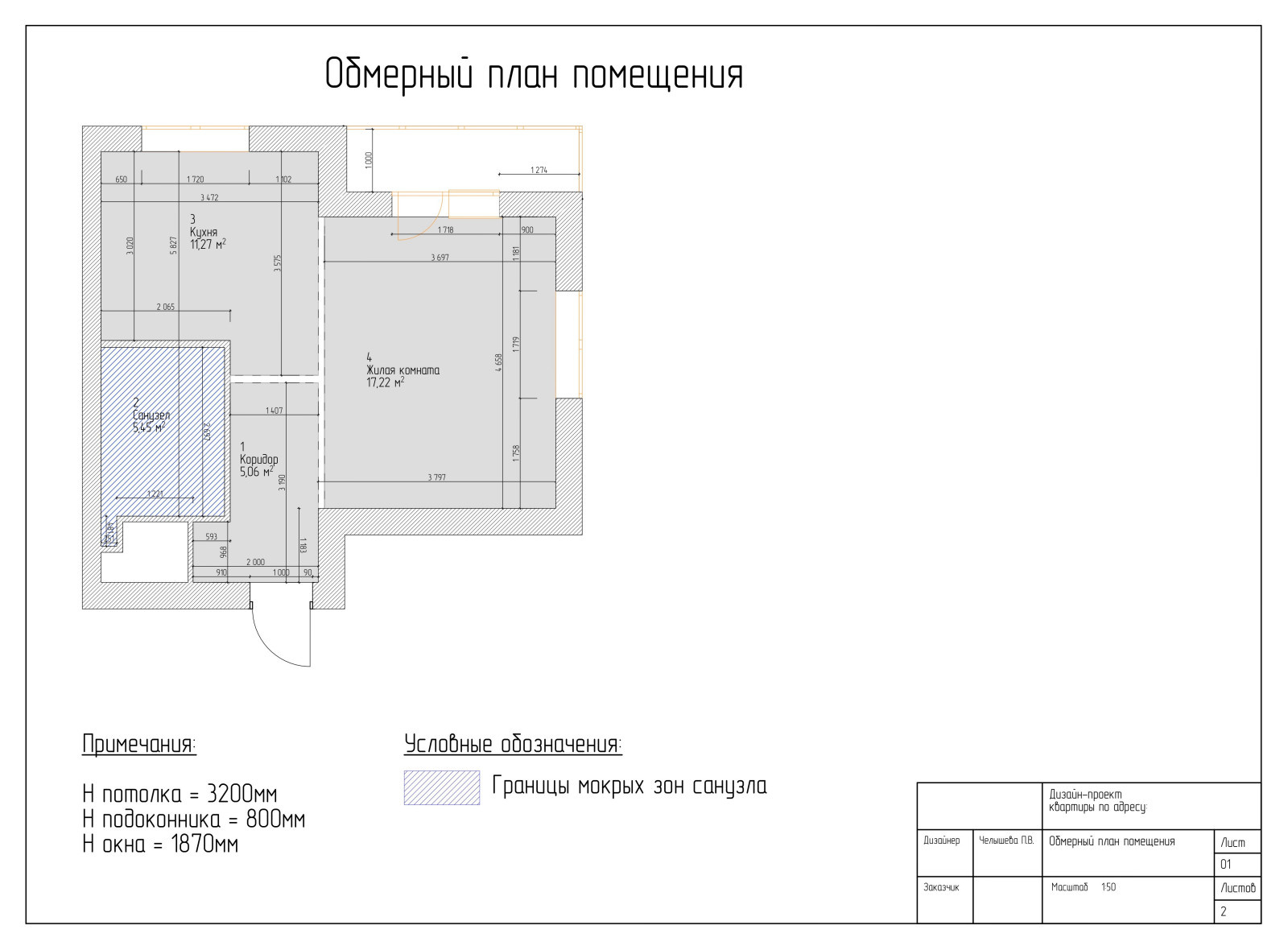 Терракотовое настроение