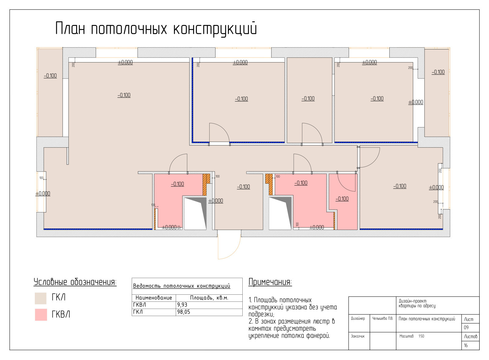 Дизайн-проект четырехкомнатной квартиры 110 кв.м.